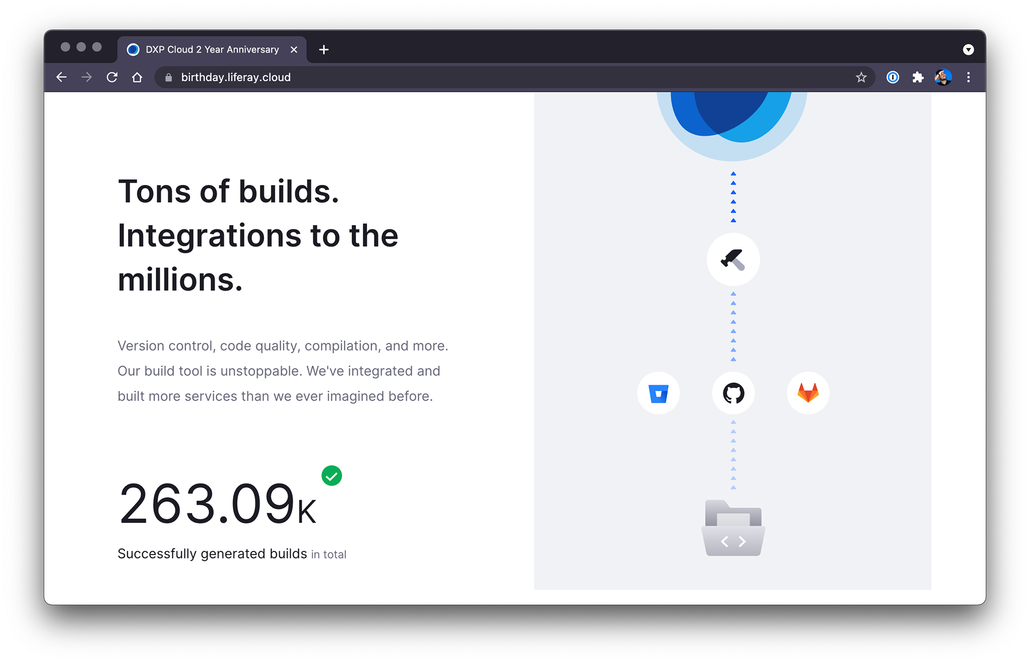 Liferay DXP Cloud