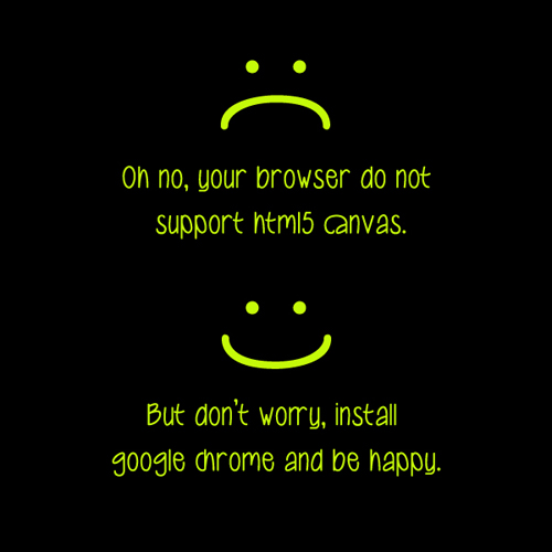 Browser Support